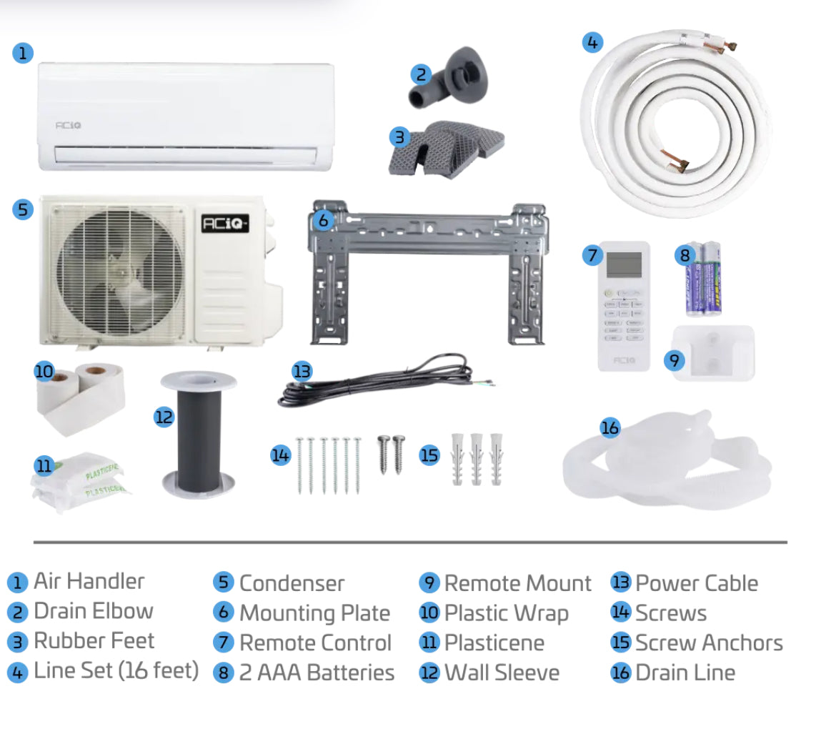 ACIQ Essentials System (Black) Complete System