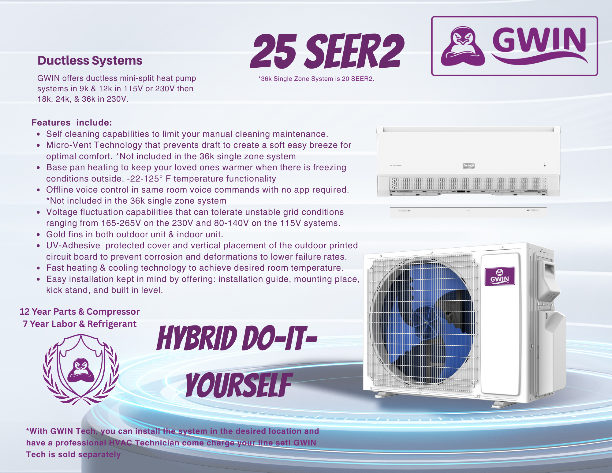 GWIN 19,000 BTU 22 SEER2 230V Two-Zone Ductless Mini-Split Complete System (18k condenser,7K + 12K Wall Mount) with 15 foot line set and communication wire