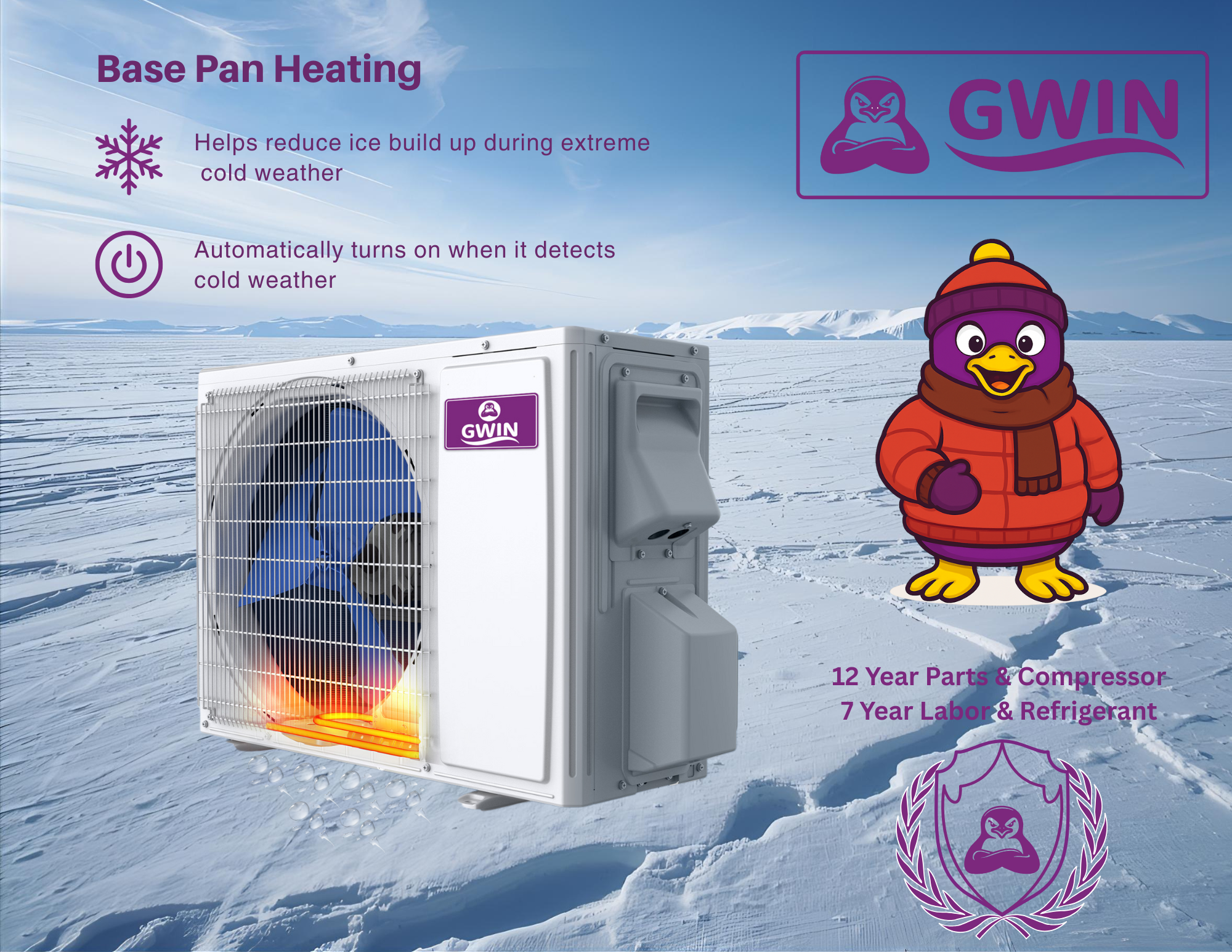 GWIN 18,000 BTU 22 SEER2 230V Two-Zone Ductless Mini-Split Complete System (24k condenser,9K + 9K Wall Mount) with 15 foot line set and communication wire