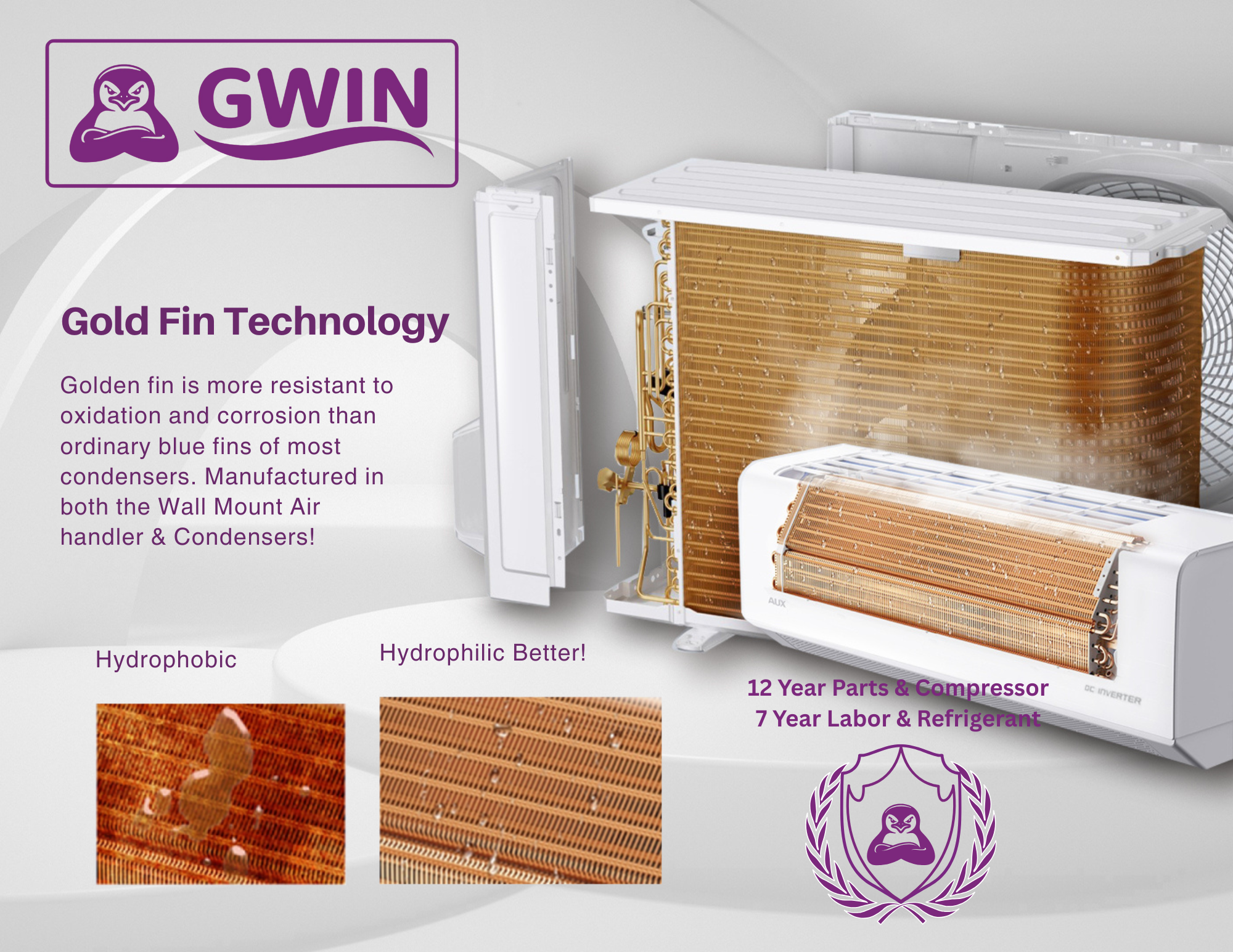 GWIN 41,000 BTU 22 SEER2 230V Five-Zone Ductless Mini-Split Complete System (42k condenser,7K + 7K + 9K + 9K + 9K Wall Mount) with 15 foot line set and communication wire