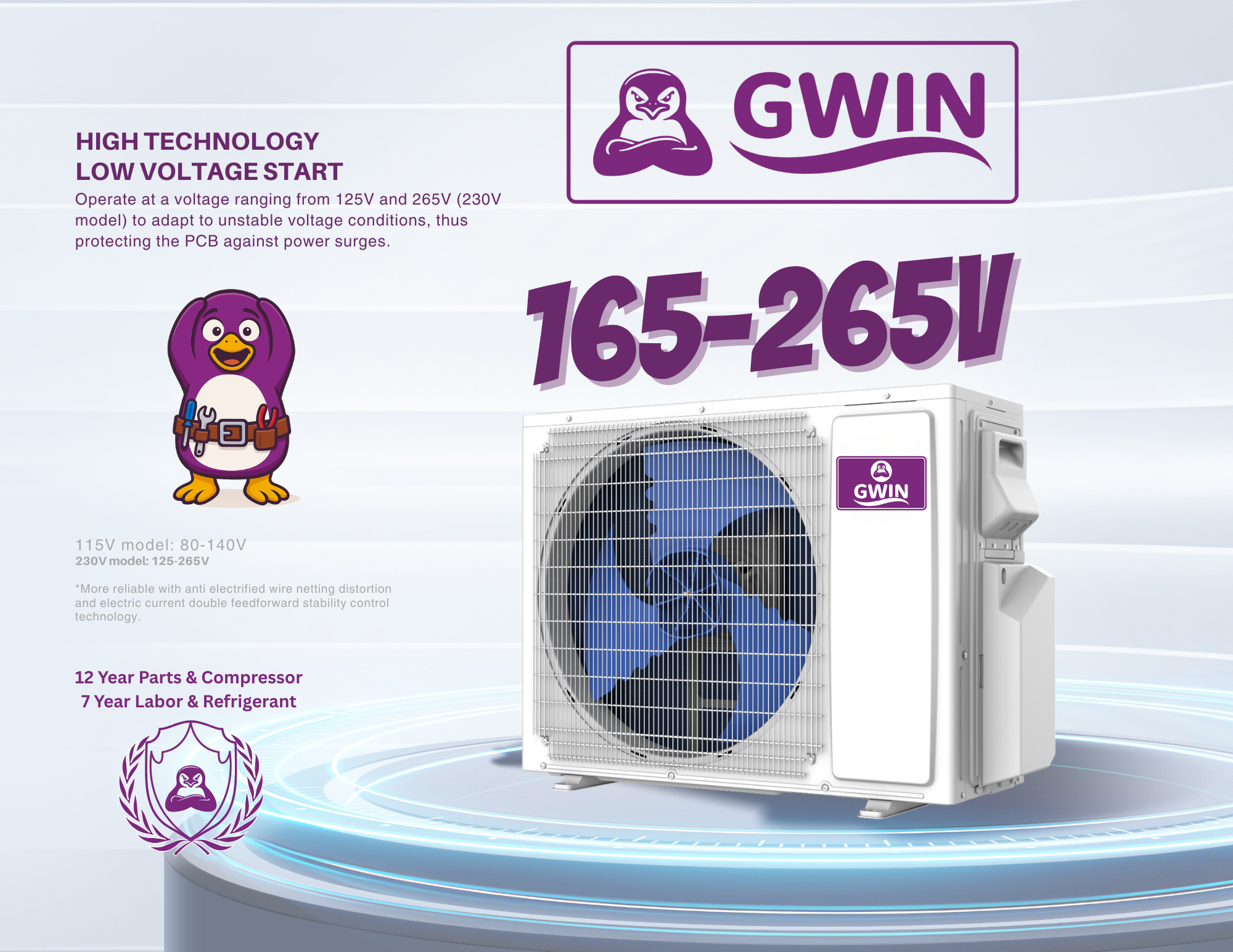 GWIN 19,000 BTU 22 SEER2 230V Two-Zone Ductless Mini-Split Complete System (18k condenser,7K + 12K Wall Mount) with 15 foot line set and communication wire